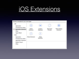 iOS Extensions
 