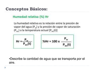 Conceptos Básicos:
•Describe la cantidad de agua que se transporta por el
aire.
 