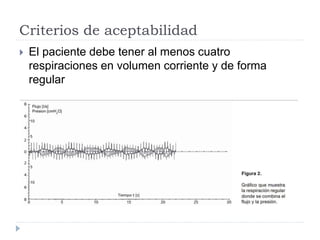 Criterios de aceptabilidad
 El paciente debe tener al menos cuatro
respiraciones en volumen corriente y de forma
regular
 