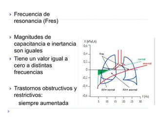  Frecuencia de
resonancia (Fres)
 Magnitudes de
capacitancia e inertancia
son iguales
 Tiene un valor igual a
cero a distintas
frecuencias
 Trastornos obstructivos y
restrictivos:
siempre aumentada
 