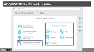 47
ACQUISITION – iCloud Acquisition
 