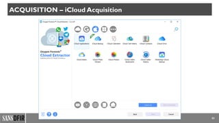 53
ACQUISITION – iCloud Acquisition
 