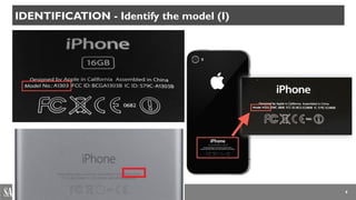 9
IDENTIFICATION - Identify the model (I)
 