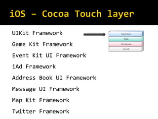 UIKit Framework
Game Kit Framework
Event Kit UI Framework
iAd Framework
Address Book UI Framework
Message UI Framework
Map Kit Framework
Twitter Framework
 