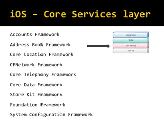 Accounts Framework

Address Book Framework

Core Location Framework

CFNetwork Framework

Core Telephony Framework

Core Data Framework

Store Kit Framework

Foundation Framework

System Configuration Framework
 