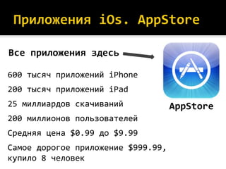 Все приложения здесь

600 тысяч приложений iPhone
200 тысяч приложений iPad
25 миллиардов скачиваний            AppStore
200 миллионов пользователей
Средняя цена $0.99 до $9.99
Самое дорогое приложение $999.99,
купило 8 человек
 