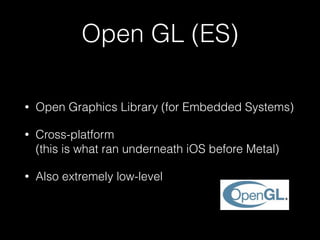 Open GL (ES)
• Open Graphics Library (for Embedded Systems)
• Cross-platform 
(this is what ran underneath iOS before Metal)
• Also extremely low-level
 