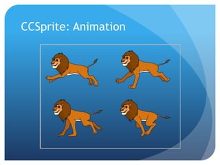 CCNode: ActionsCCMove_CCJump_CCBezier_CCScale_CCRotate_CCFade_