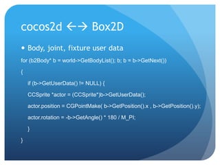 CCNode: 3D EffectsCCFlipX3D/CCFlipY3DCCWaves3DCCRipple3DCCSplitRows…