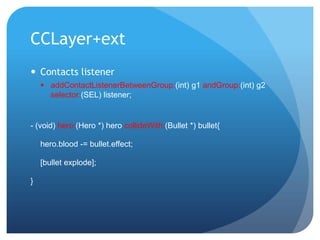 CCNode+extTransformCollision- (CGRect) rect;