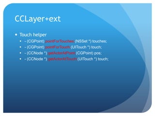 - (BOOL) isCollideWithNode:(CCNode *) node;CCNode+extTransformCollisionContaining- (BOOL) containsPoint:(CGPoint) loc;