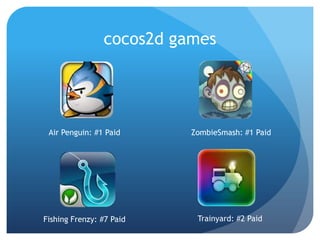 cocos2d gamesZombieSmash: #1 PaidAir Penguin: #1 PaidTrainyard: #2 PaidFishing Frenzy: #7 Paid