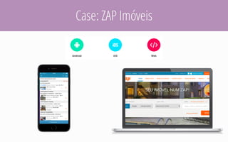 Case: ZAP Imóveis
 