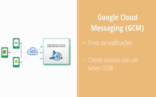 Google Cloud
Messaging (GCM)
• Envio de notificações
• Cliente conecta com um
server GCM
 