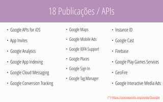 18 Publicações / APIs
(*) https://cocoapods.org/pods/Google
• Google APIs for iOS
• App Invites
• Google Analytics
• Google App Indexing
• Google Cloud Messaging
• Google Conversion Tracking
• Google Maps
• Google Mobile Ads
• Google IDFA Support
• Google Places
• Google Sign In
• Google Tag Manager
• Instance ID
• Google Cast
• Firebase
• Google Play Games Services
• GeoFire
• Google Interactive Media Ads
 