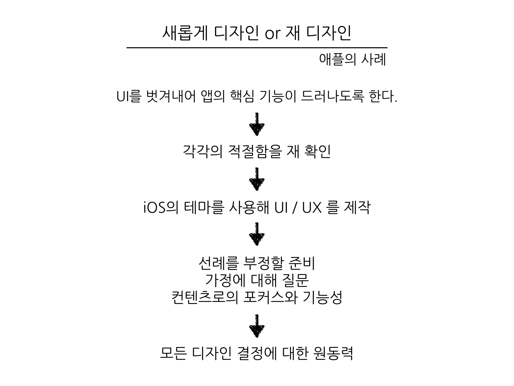  디자인의	
 