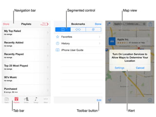 iOS Human Interface Guidelines 정리 (1) | PDF