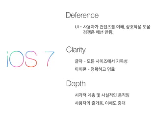 iOS Human Interface Guidelines 정리 (1) | PDF