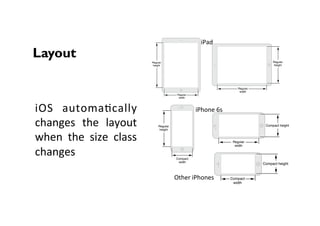 iOS	 automa;cally	
changes	 the	 layout	
when	 the	 size	 class	
changes	
Layout
iPad	
iPhone	6s	
Other	iPhones	
 
