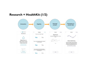 Research + HealthKit (1/2)
 