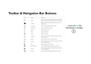 Toolbar & Navigation Bar Buttons
+ you can use the
Info button in toolbar
 