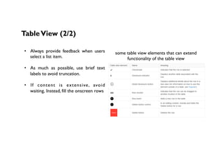 •  Always provide feedback when users
select a list item.
•  As much as possible, use brief text
labels to avoid truncation.
•  If content is extensive, avoid
waiting, Instead, fill the onscreen rows
TableView (2/2)
some table view elements that can extend
functionality of the table view
 