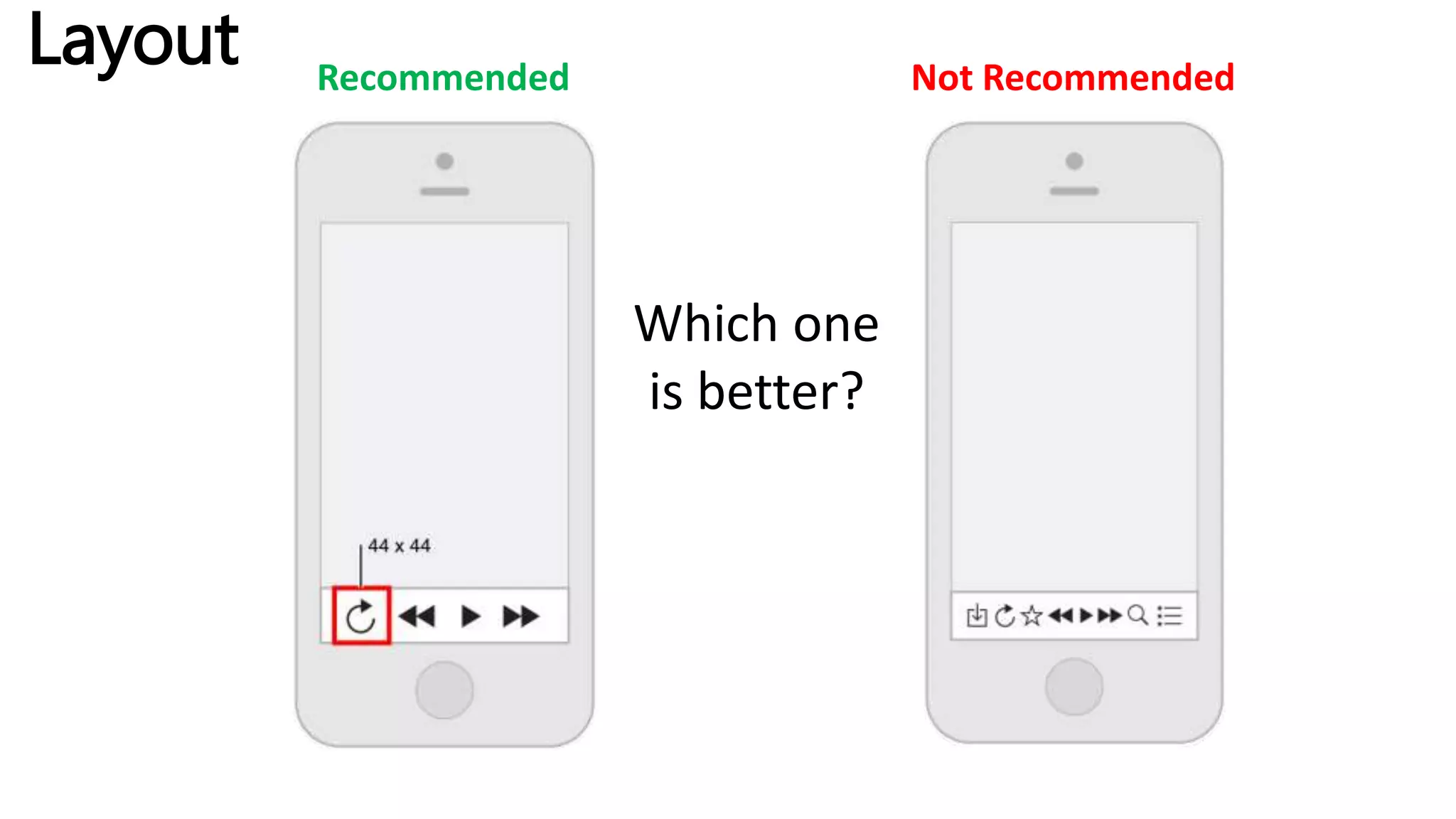 Recommended Not Recommended
Which one
is better?
Layout
 