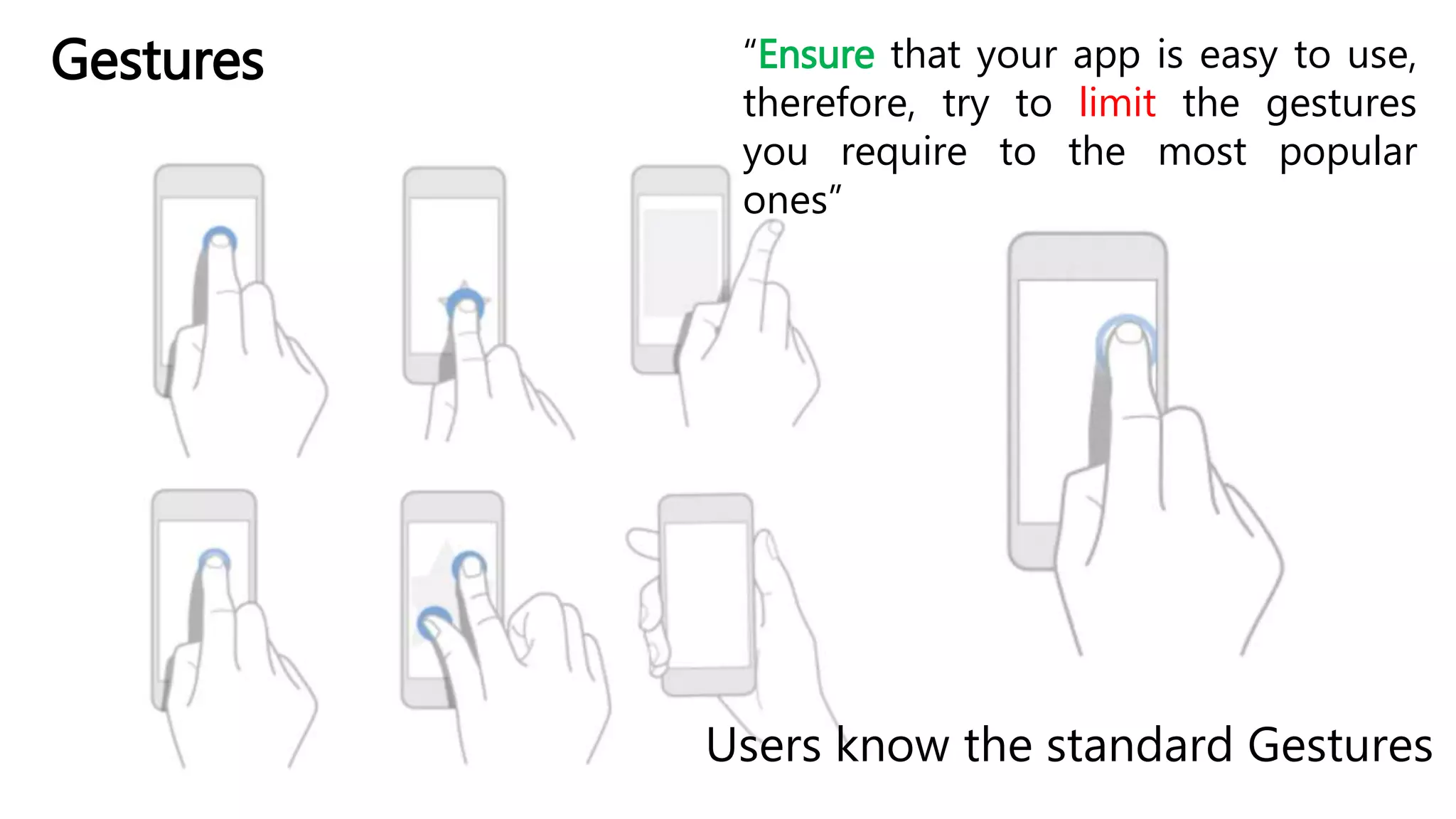Users know the standard Gestures
Gestures “Ensure that your app is easy to use,
therefore, try to limit the gestures
you require to the most popular
ones”
 