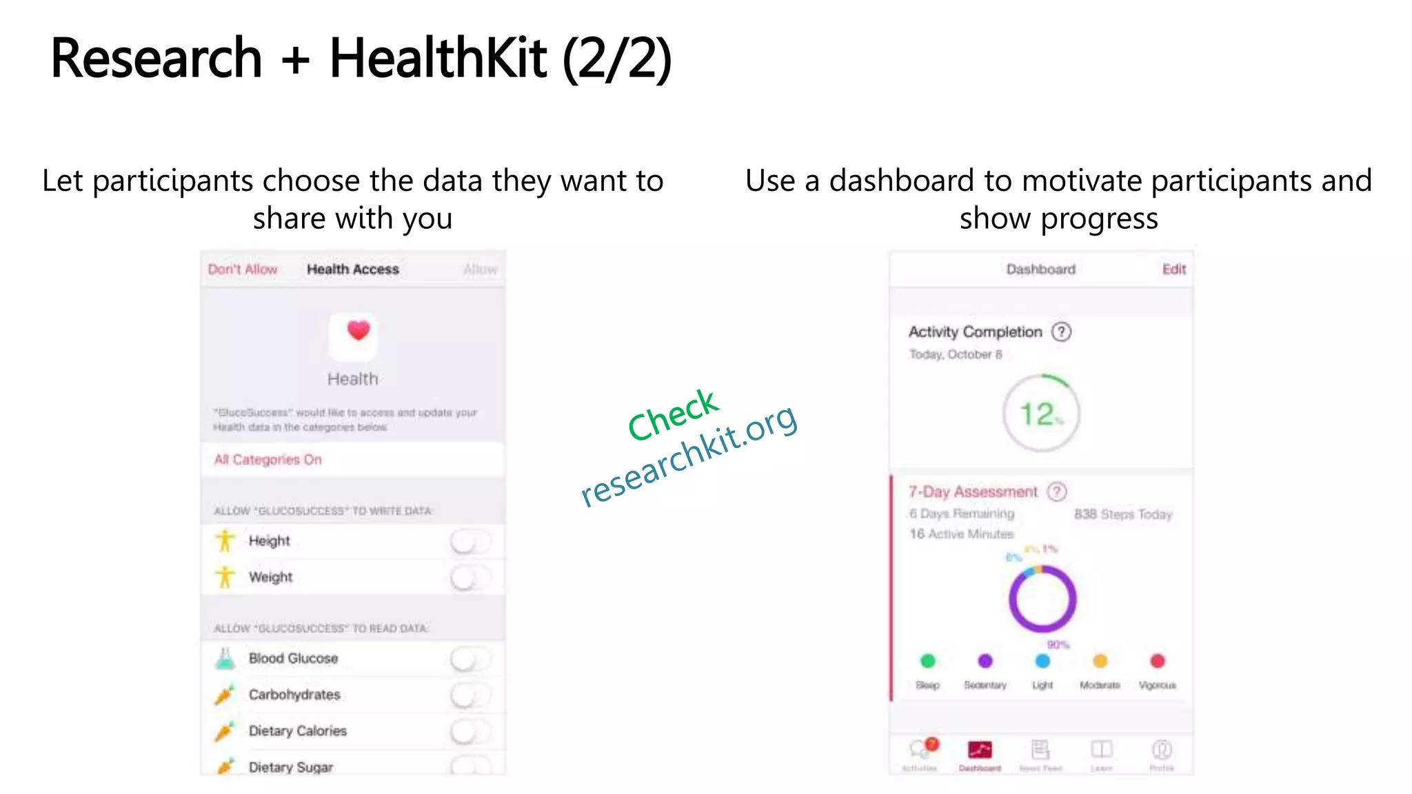Research + HealthKit (2/2)
Let participants choose the data they want to
share with you
Use a dashboard to motivate participants and
show progress
 