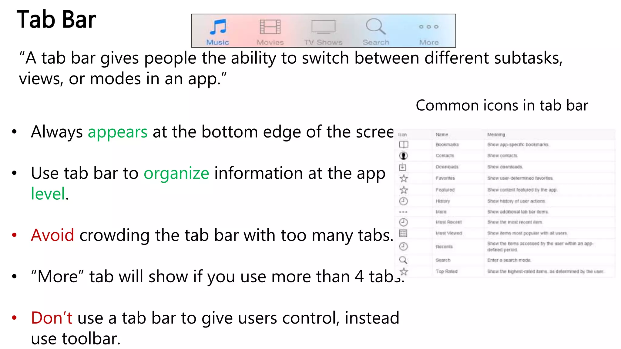 Tab Bar
“A tab bar gives people the ability to switch between different subtasks,
views, or modes in an app.”
• Always appears at the bottom edge of the screen.
• Use tab bar to organize information at the app
level.
• Avoid crowding the tab bar with too many tabs.
• “More” tab will show if you use more than 4 tabs.
• Don’t use a tab bar to give users control, instead
use toolbar.
Common icons in tab bar
 