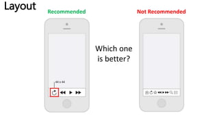 Recommended Not Recommended
Which one
is better?
Layout
 