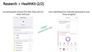 Research + HealthKit (2/2)
Let participants choose the data they want to
share with you
Use a dashboard to motivate participants and
show progress
 