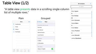 Table View (1/2)
“A table view presents data in a scrolling single-column
list of multiple rows.”
Plain Grouped
 