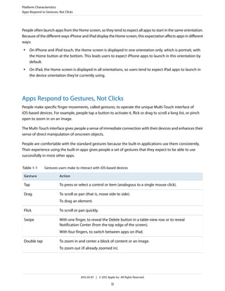Platform Characteristics
Apps Respond to Gestures, Not Clicks




People often launch apps from the Home screen, so they tend to expect all apps to start in the same orientation.
Because of the different ways iPhone and iPad display the Home screen, this expectation affects apps in different
ways:
 ●   On iPhone and iPod touch, the Home screen is displayed in one orientation only, which is portrait, with
     the Home button at the bottom. This leads users to expect iPhone apps to launch in this orientation by
     default.
 ●   On iPad, the Home screen is displayed in all orientations, so users tend to expect iPad apps to launch in
     the device orientation they’re currently using.




Apps Respond to Gestures, Not Clicks
People make specific finger movements, called gestures, to operate the unique Multi-Touch interface of
iOS-based devices. For example, people tap a button to activate it, flick or drag to scroll a long list, or pinch
open to zoom in on an image.

The Multi-Touch interface gives people a sense of immediate connection with their devices and enhances their
sense of direct manipulation of onscreen objects.

People are comfortable with the standard gestures because the built-in applications use them consistently.
Their experience using the built-in apps gives people a set of gestures that they expect to be able to use
successfully in most other apps.


Table 1-1      Gestures users make to interact with iOS-based devices

 Gesture                  Action

 Tap                      To press or select a control or item (analogous to a single mouse click).

 Drag                     To scroll or pan (that is, move side to side).
                          To drag an element.

 Flick                    To scroll or pan quickly.

 Swipe                    With one finger, to reveal the Delete button in a table-view row or to reveal
                          Notification Center (from the top edge of the screen).
                          With four fingers, to switch between apps on iPad.

 Double tap               To zoom in and center a block of content or an image.
                          To zoom out (if already zoomed in).




                                       2012-03-07 | © 2012 Apple Inc. All Rights Reserved.

                                                               11
 