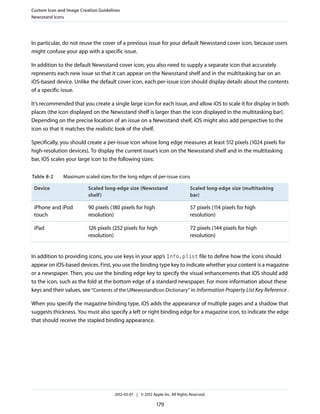Custom Icon and Image Creation Guidelines
Newsstand Icons




In particular, do not reuse the cover of a previous issue for your default Newsstand cover icon, because users
might confuse your app with a specific issue.

In addition to the default Newsstand cover icon, you also need to supply a separate icon that accurately
represents each new issue so that it can appear on the Newsstand shelf and in the multitasking bar on an
iOS-based device. Unlike the default cover icon, each per-issue icon should display details about the contents
of a specific issue.

It’s recommended that you create a single large icon for each issue, and allow iOS to scale it for display in both
places (the icon displayed on the Newsstand shelf is larger than the icon displayed in the multitasking bar).
Depending on the precise location of an issue on a Newsstand shelf, iOS might also add perspective to the
icon so that it matches the realistic look of the shelf.

Specifically, you should create a per-issue icon whose long edge measures at least 512 pixels (1024 pixels for
high-resolution devices). To display the current issue’s icon on the Newsstand shelf and in the multitasking
bar, iOS scales your large icon to the following sizes:


Table 8-2     Maximum scaled sizes for the long edges of per-issue icons

 Device                   Scaled long-edge size (Newsstand                      Scaled long-edge size (multitasking
                          shelf )                                               bar)

 iPhone and iPod          90 pixels (180 pixels for high                        57 pixels (114 pixels for high
 touch                    resolution)                                           resolution)

 iPad                     126 pixels (252 pixels for high                       72 pixels (144 pixels for high
                          resolution)                                           resolution)


In addition to providing icons, you use keys in your app’s Info.plist file to define how the icons should
appear on iOS-based devices. First, you use the binding type key to indicate whether your content is a magazine
or a newspaper. Then, you use the binding edge key to specify the visual enhancements that iOS should add
to the icon, such as the fold at the bottom edge of a standard newspaper. For more information about these
keys and their values, see “Contents of the UINewsstandIcon Dictionary” in Information Property List Key Reference .

When you specify the magazine binding type, iOS adds the appearance of multiple pages and a shadow that
suggests thickness. You must also specify a left or right binding edge for a magazine icon, to indicate the edge
that should receive the stapled binding appearance.




                                      2012-03-07 | © 2012 Apple Inc. All Rights Reserved.

                                                             179
 