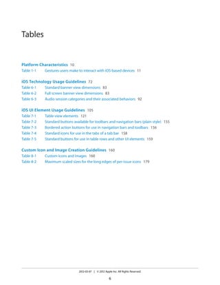 Tables


Platform Characteristics 10
Table 1-1   Gestures users make to interact with iOS-based devices 11

iOS Technology Usage Guidelines 72
Table 6-1   Standard banner view dimensions 83
Table 6-2   Full screen banner view dimensions 83
Table 6-3   Audio session categories and their associated behaviors 92

iOS UI Element Usage Guidelines 105
Table 7-1   Table-view elements 121
Table 7-2   Standard buttons available for toolbars and navigation bars (plain style) 155
Table 7-3   Bordered action buttons for use in navigation bars and toolbars 156
Table 7-4   Standard icons for use in the tabs of a tab bar 158
Table 7-5   Standard buttons for use in table rows and other UI elements 159

Custom Icon and Image Creation Guidelines 160
Table 8-1   Custom icons and images 160
Table 8-2   Maximum scaled sizes for the long edges of per-issue icons 179




                                2012-03-07 | © 2012 Apple Inc. All Rights Reserved.

                                                        6
 