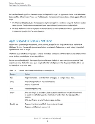 Platform Characteristics
Apps Respond to Gestures, Not Clicks




People often launch apps from the Home screen, so they tend to expect all apps to start in the same orientation.
Because of the different ways iPhone and iPad display the Home screen, this expectation affects apps in different
ways:
 ●   On iPhone and iPod touch, the Home screen is displayed in portrait orientation only, with the Home button
     at the bottom. This leads users to expect iPhone apps to launch in this orientation by default.
 ●   On iPad, the Home screen is displayed in all orientations, so users tend to expect iPad apps to launch in
     the device orientation they’re currently using.




Apps Respond to Gestures, Not Clicks
People make specific finger movements, called gestures, to operate the unique Multi-Touch interface of
iOS-based devices. For example, people tap a button to activate it, flick or drag to scroll a long list, or pinch
open to zoom in on an image.

The Multi-Touch interface gives people a sense of immediate connection with their devices and enhances their
sense of direct manipulation of onscreen objects.

People are comfortable with the standard gestures because the built-in apps use them consistently. Their
experience using the built-in apps gives people a familiar set of gestures that they expect to be able to use
successfully in most other apps.


Table 1-1      Gestures users make to interact with iOS-based devices

 Gesture                  Action

 Tap                      To press or select a control or item (analogous to a single mouse click).

 Drag                     To scroll or pan (that is, move side to side).
                          To drag an element.

 Flick                    To scroll or pan quickly.

 Swipe                    With one finger, to reveal the Delete button in a table-view row, the hidden view
                          in a split view (iPad only), or the Notification Center (from the top edge of the
                          screen).
                          With four fingers, to switch between apps on iPad.

 Double tap               To zoom in and center a block of content or an image.
                          To zoom out (if already zoomed in).




                                       2012-09-19 | © 2012 Apple Inc. All Rights Reserved.

                                                               12
 