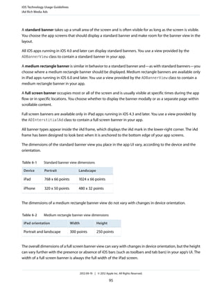 iOS Technology Usage Guidelines
iAd Rich Media Ads




A standard banner takes up a small area of the screen and is often visible for as long as the screen is visible.
You choose the app screens that should display a standard banner and make room for the banner view in the
layout.

All iOS apps running in iOS 4.0 and later can display standard banners. You use a view provided by the
ADBannerView class to contain a standard banner in your app.

A medium rectangle banner is similar in behavior to a standard banner and—as with standard banners—you
choose where a medium rectangle banner should be displayed. Medium rectangle banners are available only
in iPad apps running in iOS 6.0 and later. You use a view provided by the ADBannerView class to contain a
medium rectangle banner in your app.

A full screen banner occupies most or all of the screen and is usually visible at specific times during the app
flow or in specific locations. You choose whether to display the banner modally or as a separate page within
scrollable content.

Full screen banners are available only in iPad apps running in iOS 4.3 and later. You use a view provided by
the ADInterstitialAd class to contain a full screen banner in your app.

All banner types appear inside the iAd frame, which displays the iAd mark in the lower-right corner. The iAd
frame has been designed to look best when it is anchored to the bottom edge of your app screens.

The dimensions of the standard banner view you place in the app UI vary, according to the device and the
orientation.


Table 6-1     Standard banner view dimensions

 Device       Portrait                 Landscape

 iPad         768 x 66 points          1024 x 66 points

 iPhone       320 x 50 points          480 x 32 points


The dimensions of a medium rectangle banner view do not vary with changes in device orientation.


Table 6-2     Medium rectangle banner view dimensions

 iPad orientation                 Width                Height

 Portrait and landscape           300 points           250 points


The overall dimensions of a full screen banner view can vary with changes in device orientation, but the height
can vary further with the presence or absence of iOS bars (such as toolbars and tab bars) in your app’s UI. The
width of a full screen banner is always the full width of the iPad screen.


                                          2012-09-19 | © 2012 Apple Inc. All Rights Reserved.

                                                                 95
 