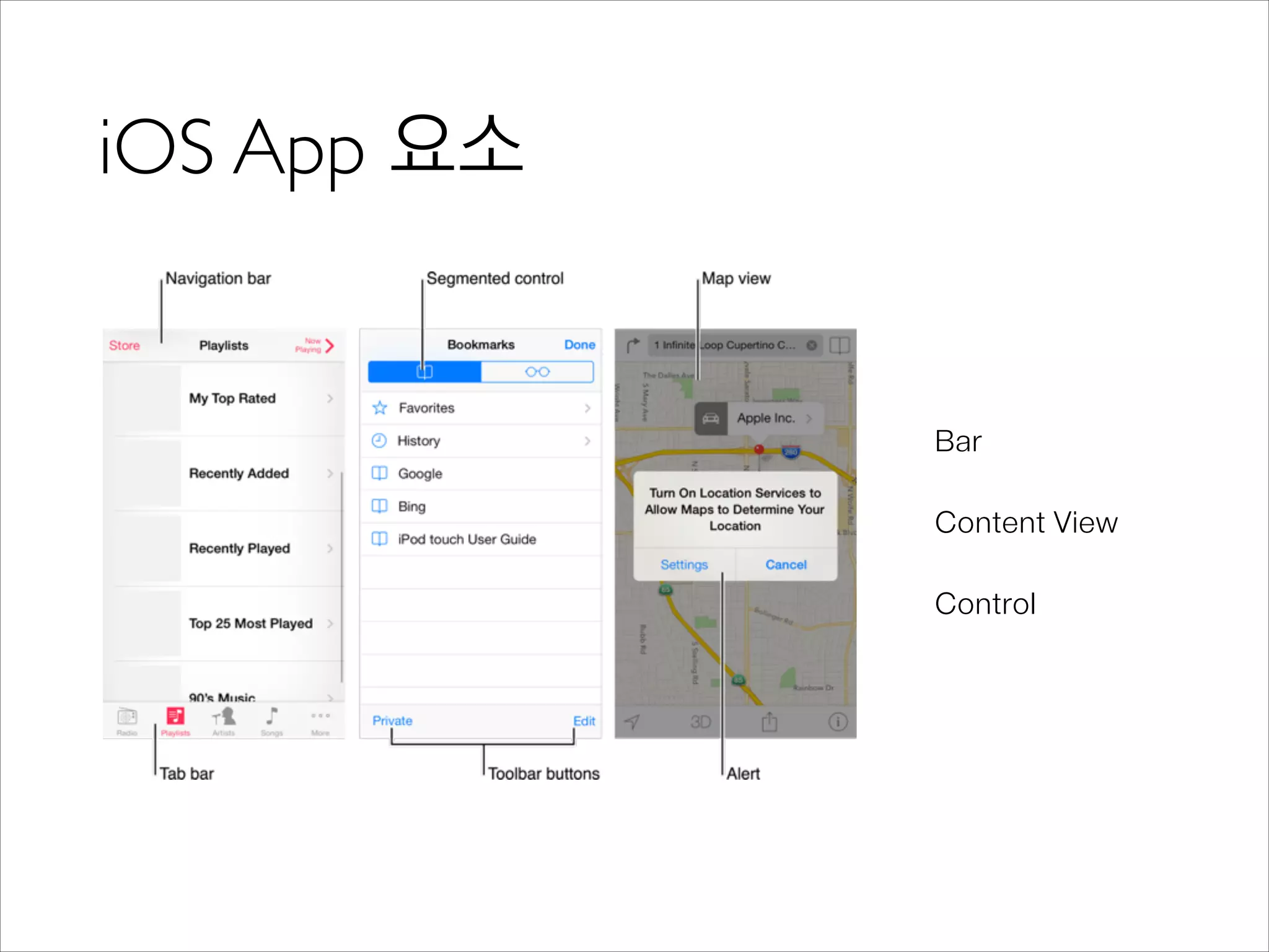 iOS human interface guidelines(HIG) | PPT