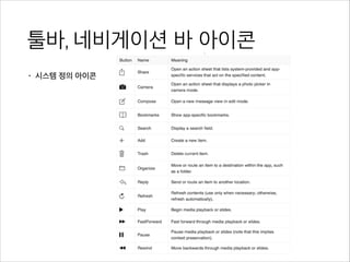 툴바, 네비게이션 바 아이콘
• 시스템 정의 아이콘
 