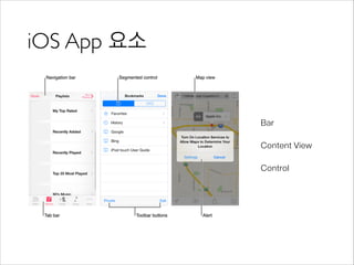 iOS App 요소
Bar
Content View
Control
 