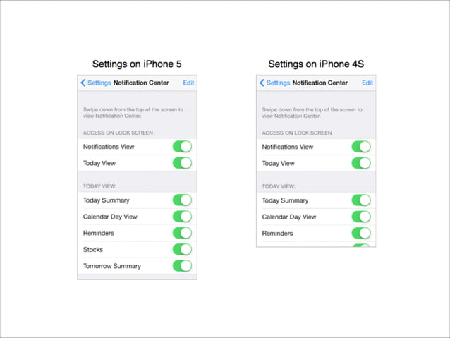 iOS human interface guidelines(HIG) | PPT
