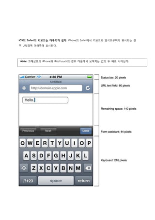 iOS의 Safari의 키보드는 다루기가 쉽다. iPhone의 Safari에서 키보드와 양식도우미가 표시되는 경

우 URL영역 아래쪽에 표시된다.




Note: 고해상도의 iPhone와 iPod touch의 경우 다음에서 보여지는 값의 두 배로 나타난다.
 