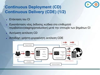 Continuous Deployment (CD)
Continuous Delivery (CDE) (1/2)
 Επέκταση του CI
 Εγκατάσταση νέας έκδοσης κώδικα στο επιθυμη...