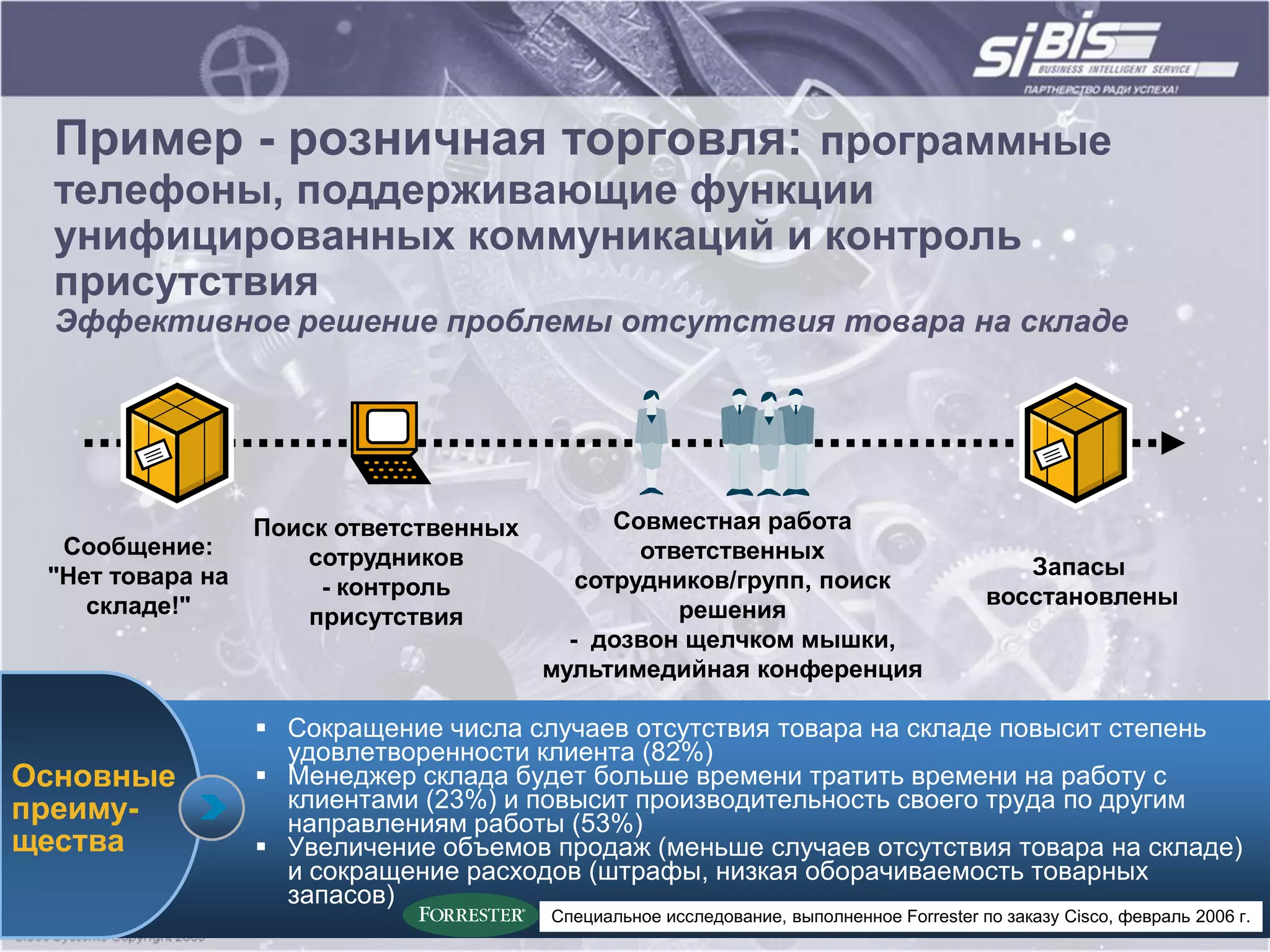 Пример - розничная торговля: программные
  телефоны, поддерживающие функции
  унифицированных коммуникаций и контроль
  присутствия
  Эффективное решение проблемы отсутствия товара на складе




                  Поиск ответственных         Совместная работа
  Сообщение:          сотрудников               ответственных
 "Нет товара на                                                                             Запасы
                       - контроль          сотрудников/групп, поиск
    складе!"                                                                             восстановлены
                      присутствия                  решения
                                          - дозвон щелчком мышки,
                                        мультимедийная конференция

                   Сокращение числа случаев отсутствия товара на складе повысит степень
                    удовлетворенности клиента (82%)
Основные           Менеджер склада будет больше времени тратить времени на работу с
преиму-             клиентами (23%) и повысит производительность своего труда по другим
                    направлениям работы (53%)
щества             Увеличение объемов продаж (меньше случаев отсутствия товара на складе)
                    и сокращение расходов (штрафы, низкая оборачиваемость товарных
                    запасов)
                                        Специальное исследование, выполненное Forrester по заказу Cisco, февраль 2006 г.
 