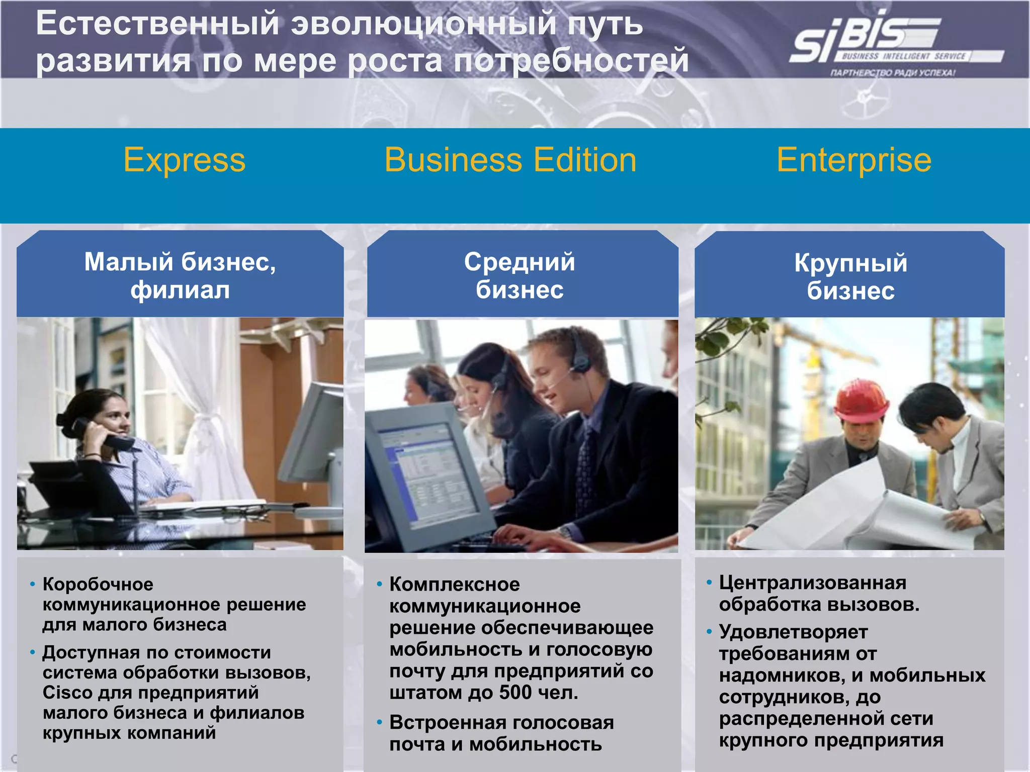 Естественный эволюционный путь
развития по мере роста потребностей

         Express               Business Edition                   Enterprise

     Малый бизнес,                     Средний                     Крупный
        филиал                          бизнес                      бизнес




• Коробочное                   • Комплексное                • Централизованная
  коммуникационное решение       коммуникационное             обработка вызовов.
  для малого бизнеса             решение обеспечивающее     • Удовлетворяет
• Доступная по стоимости         мобильность и голосовую      требованиям от
  система обработки вызовов,     почту для предприятий со     надомников, и мобильных
  Cisco для предприятий          штатом до 500 чел.           сотрудников, до
  малого бизнеса и филиалов                                   распределенной сети
  крупных компаний
                               • Встроенная голосовая
                                 почта и мобильность          крупного предприятия
 