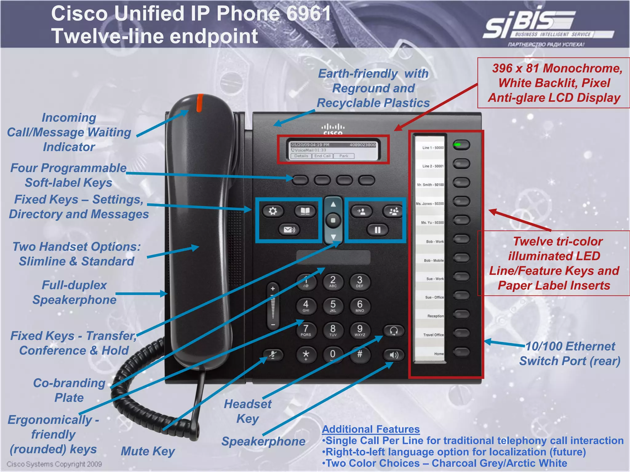 Cisco Unified IP Phone 6961
       Twelve-line endpoint
                                             Earth-friendly with                396 x 81 Monochrome,
                                               Reground and                      White Backlit, Pixel
                                             Recyclable Plastics                Anti-glare LCD Display
      Incoming
Call/Message Waiting
      Indicator
Four Programmable
   Soft-label Keys
 Fixed Keys – Settings,
Directory and Messages

Two Handset Options:                                                                Twelve tri-color
 Slimline & Standard                                                               illuminated LED
                                                                                Line/Feature Keys and
     Full-duplex                                                                 Paper Label Inserts
    Speakerphone

Fixed Keys - Transfer,
 Conference & Hold                                                                     10/100 Ethernet
                                                                                      Switch Port (rear)
    Co-branding
       Plate
                              Headset
Ergonomically -                 Key
                                             Additional Features
    friendly                                 •Single Call Per Line for traditional telephony call interaction
                              Speakerphone
(rounded) keys     Mute Key                  •Right-to-left language option for localization (future)
                                             •Two Color Choices – Charcoal Grey/Arctic White
 
