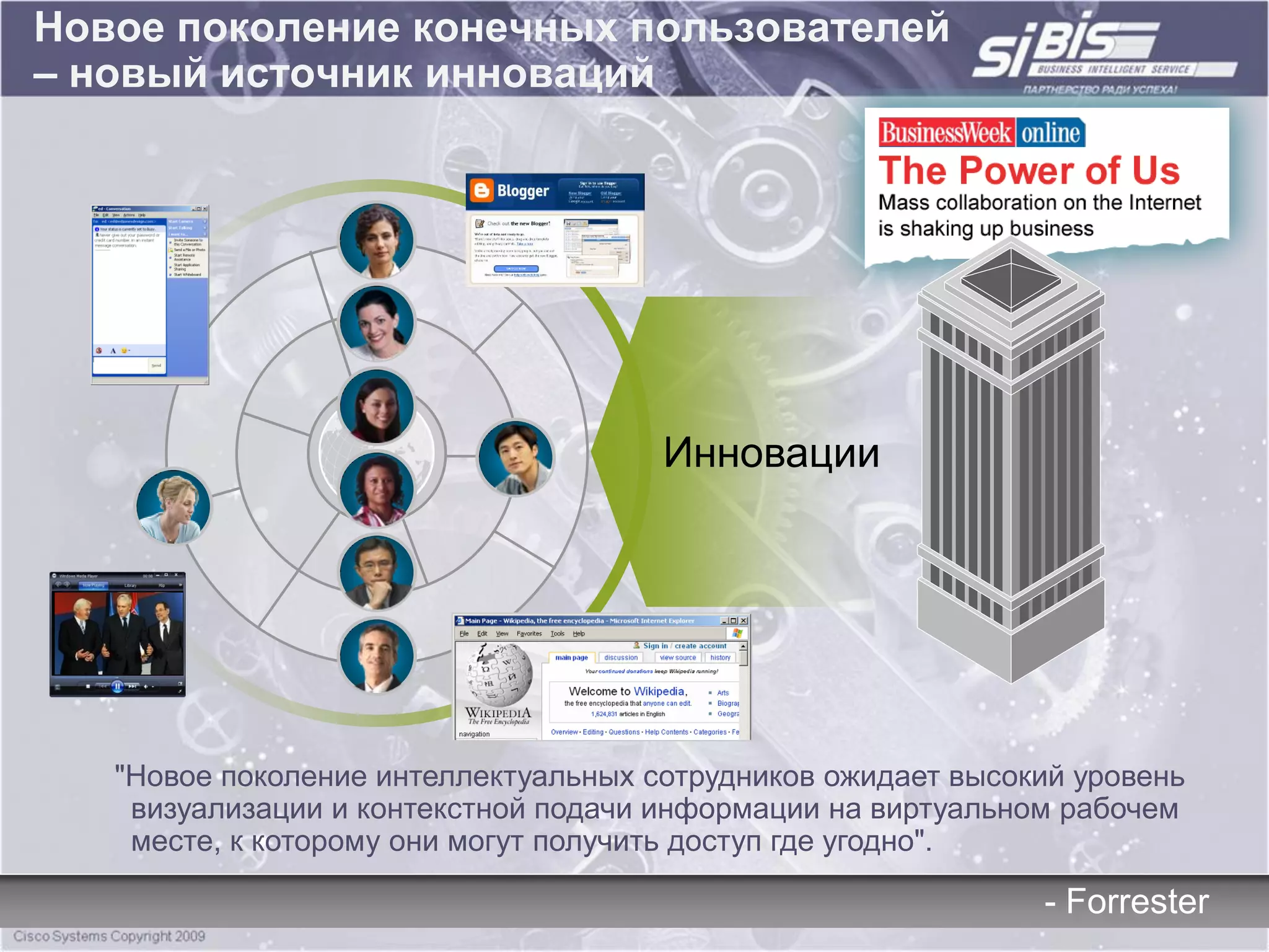 Новое поколение конечных пользователей
– новый источник инноваций




                                      Инновации




   "Новое поколение интеллектуальных сотрудников ожидает высокий уровень
    визуализации и контекстной подачи информации на виртуальном рабочем
    месте, к которому они могут получить доступ где угодно".

                                                              - Forrester
 