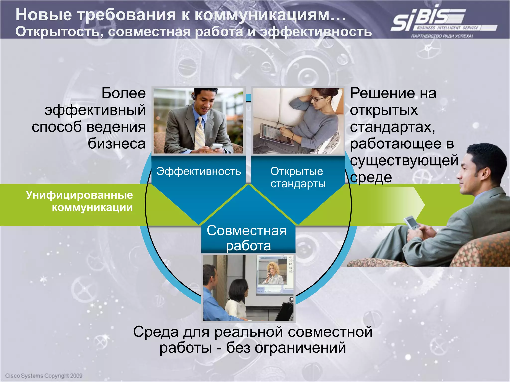Новые требования к коммуникациям…
Открытость, совместная работа и эффективность



           Более                                Решение на
    эффективный                                 открытых
  способ ведения                                стандартах,
         бизнеса                                работающее в
                                                существующей
                    Эффективность   Открытые
                                    стандарты   среде
 Унифицированные
     коммуникации

                           Совместная
                             работа




                Среда для реальной совместной
                   работы - без ограничений
 