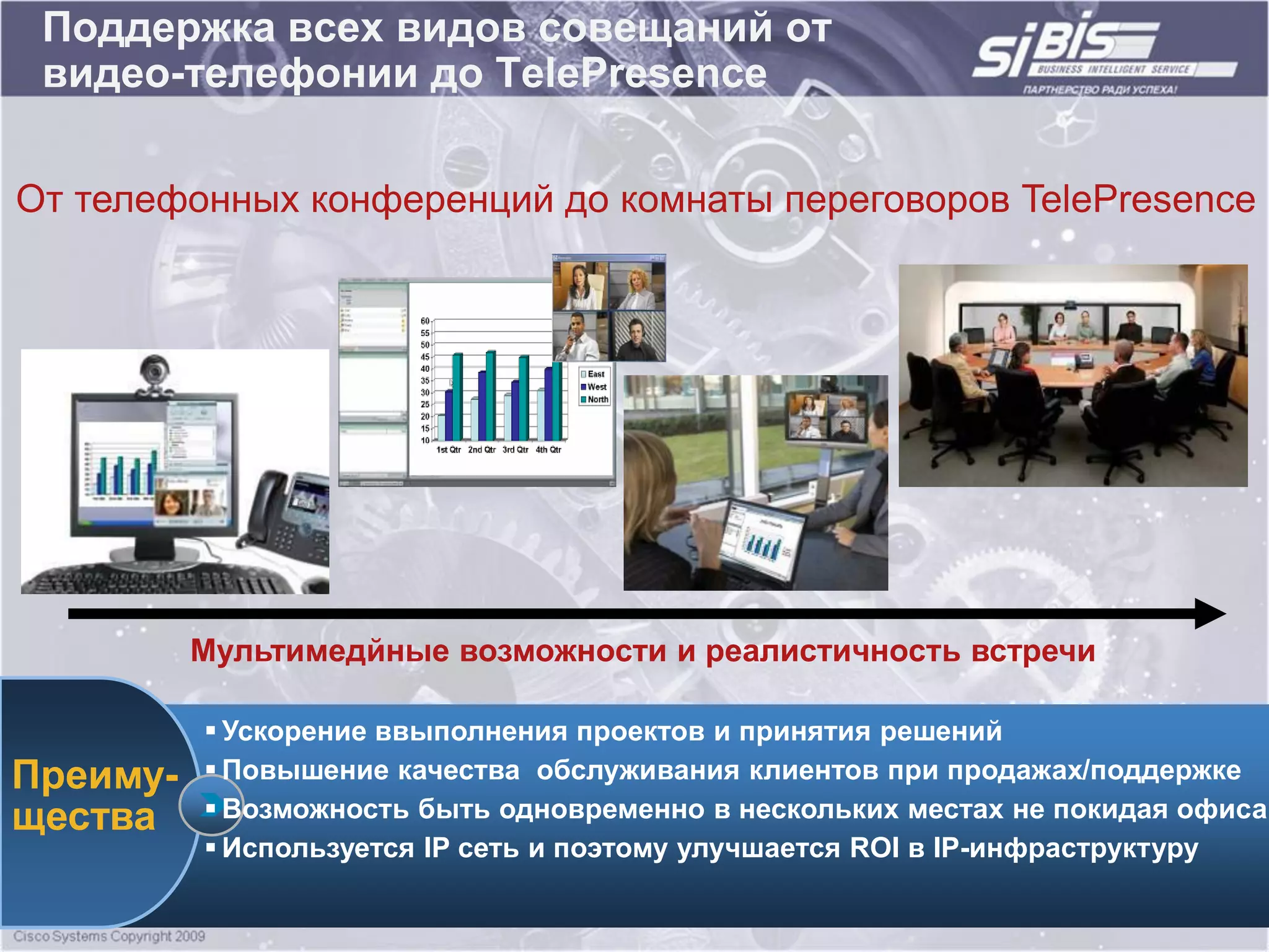 Поддержка всех видов совещаний от
 видео-телефонии до TelePresence

От телефонных конференций до комнаты переговоров TelePresence




          Мультимедйные возможности и реалистичность встречи

           Ускорение ввыполнения проектов и принятия решений
Преиму-    Повышение качества обслуживания клиентов при продажах/поддержке
щества     Возможность быть одновременно в нескольких местах не покидая офиса
           Используется IP сеть и поэтому улучшается ROI в IP-инфраструктуру
 
